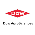 Dow